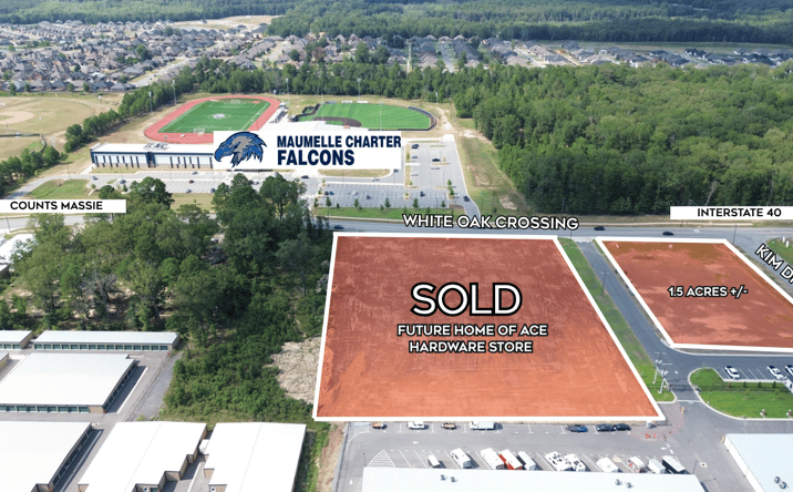 Pictures of Land property located at 8701 Kim Dr, North Little Rock, AR 72113 for sales - image #1