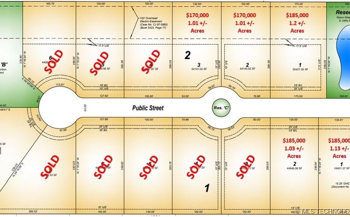 Pictures of Land property located at 3276 E 169 Street S, Bixby, OK 74008 for sales - image #1