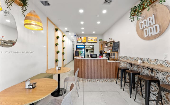 Pictures of Business for Sale, Retail property located at 18172 NW 2nd Ave, Miami, FL 33169 for sales - image #1