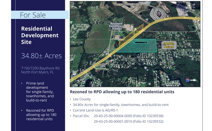 Pictures of Land property located at 7200 Bayshore Rd, North Fort Myers, FL 33917 for sales - image #1