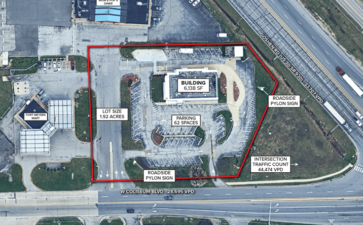 Pictures of Retail, Industrial, Land property located at 3010 Coliseum Blvd W, Fort Wayne, IN 46808 for sales - image #1