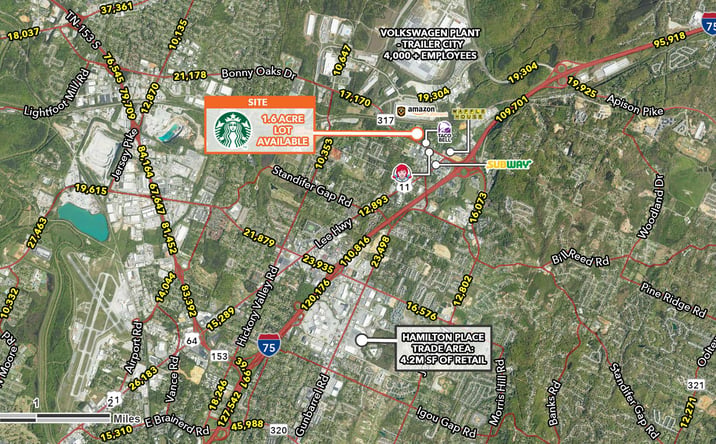 Pictures of Retail, Land property located at 7295 Bonny Oaks Dr, Chattanooga, TN 37421 for sales - image #1