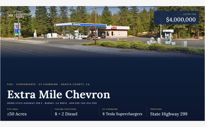 Pictures of Business for Sale, Land, Mixed Use, Retail property located at 38389 CA-299, Burney, CA 96013 for sales - image #1