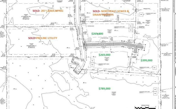 Pictures of Mixed Use property located at Lot 2 Commerce Drive, Buxton, ME 04093 for sales - image #1
