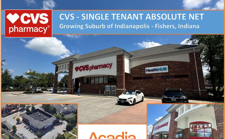 Pictures of Retail property located at 11591 Olio Rd, Fishers, IN 46037 for sales - image #1