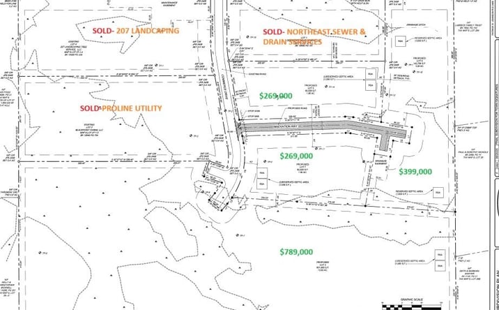 Pictures of Mixed Use property located at Lot 6 Innovation Way, Buxton, ME 04093 for sales - image #1