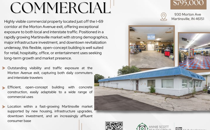Pictures of Retail property located at 930 Morton Ave, Martinsville, IN 46151 for sales - image #1