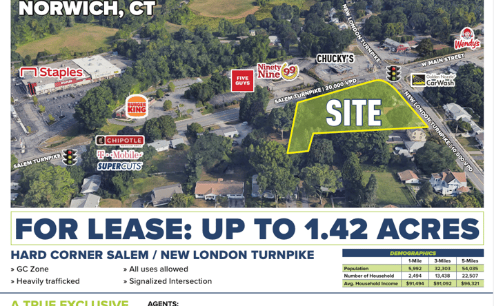 Pictures of Retail, Land property located at 505 New London Turnpike, Norwich, CT 06360 for sales - image #1