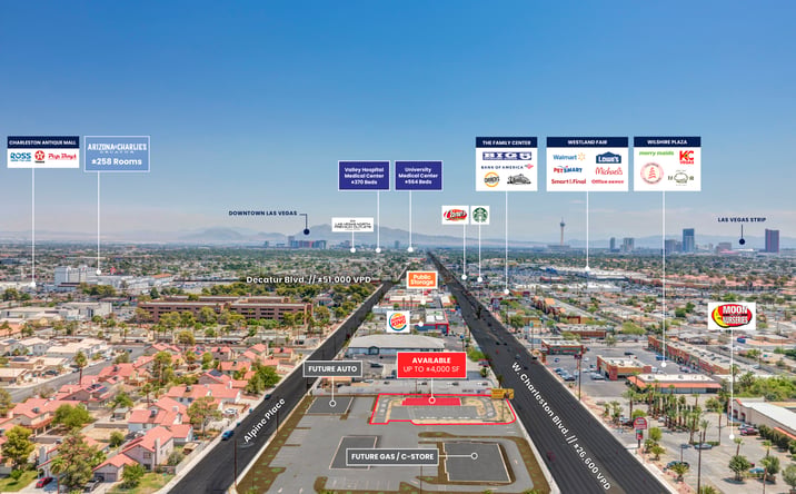 Pictures of Land, Retail property located at 5300 W Charleston Blvd, Las Vegas, NV 89146 for sales - image #1