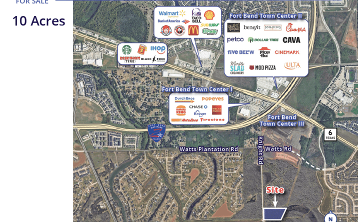 Pictures of Land, Mixed Use property located at 10 Acres on Knight Rd, Missouri City, TX 77459 for sales - image #1