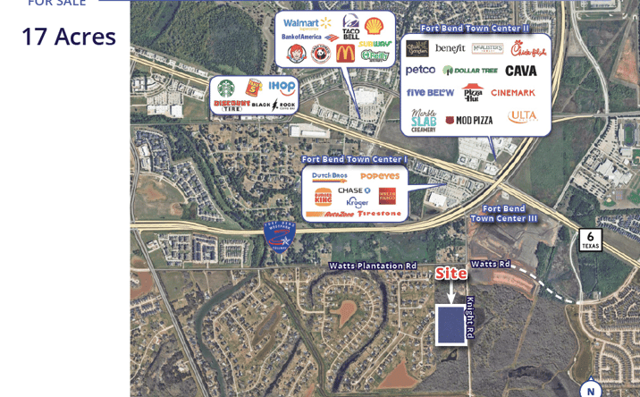 Pictures of Mixed Use, Land property located at 17 Acres on Knight Road, Missouri City, TX 77459 for sales - image #1