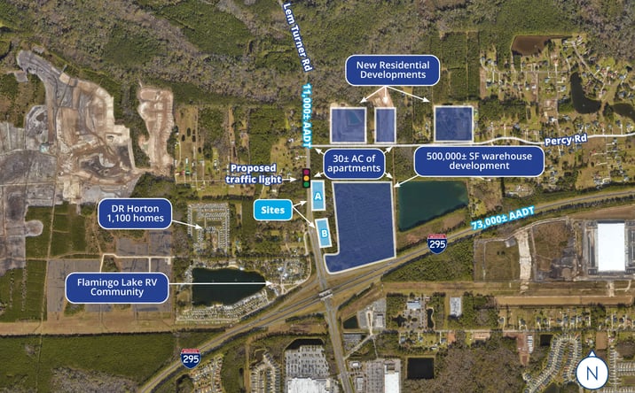 Pictures of Land property located at 12457-12461 Lem Turner Road, Jacksonville, FL 32218 for sales - image #1