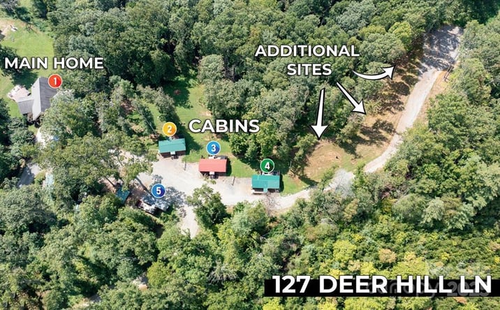 Pictures of Land, Mixed Use, Special Purpose property located at 127 Deer Hl Ln, Weaverville, NC 28787 for sales - image #1