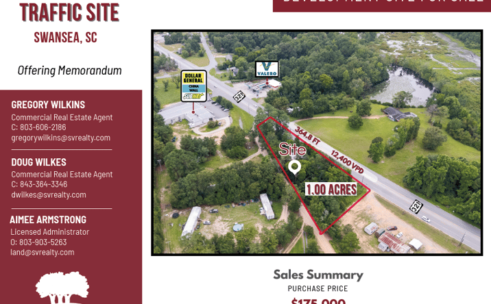 Pictures of Land property located at 1935 Southbound Rd, Swansea, SC 29160 for sales - image #1