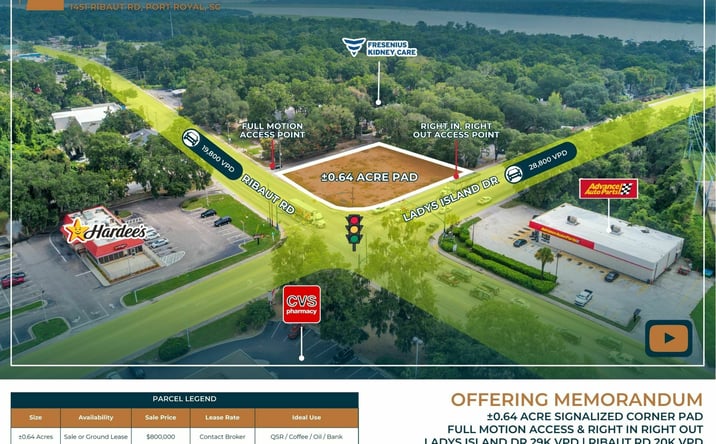 Pictures of Land property located at 1451 Ribaut Rd, Port Royal, SC 29935 for sales - image #1