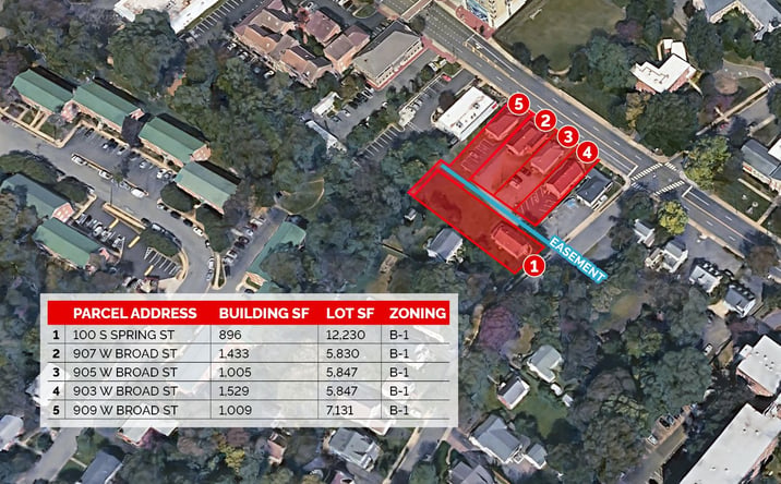 Pictures of Retail, Land property located at 903 W Broad St, Falls Church, VA 22046 for sales - image #1