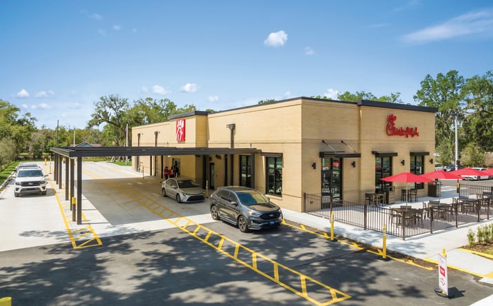 Pictures of Retail property located at 6820 Florida Ave S, Lakeland, FL 33813 for sales - image #1
