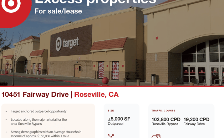 Pictures of Land, Retail property located at 10451 Fairway Dr, Roseville, CA 95678 for sales - image #1