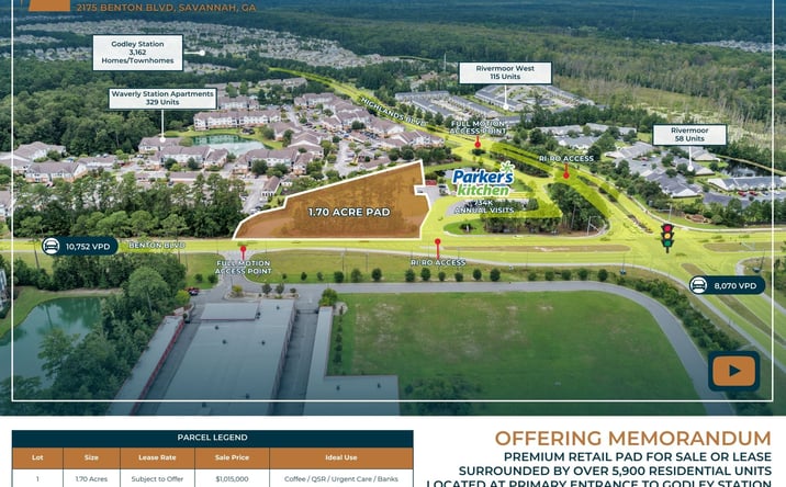 Pictures of Land property located at 2175 Benton Blvd, Savannah, GA 31407 for sales - image #1