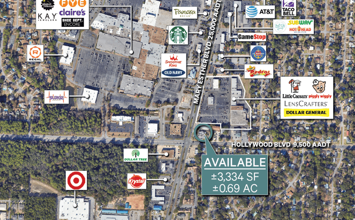 Pictures of Retail property located at 201 Mary Esther Blvd, Mary Esther, FL 32569 for sales - image #1