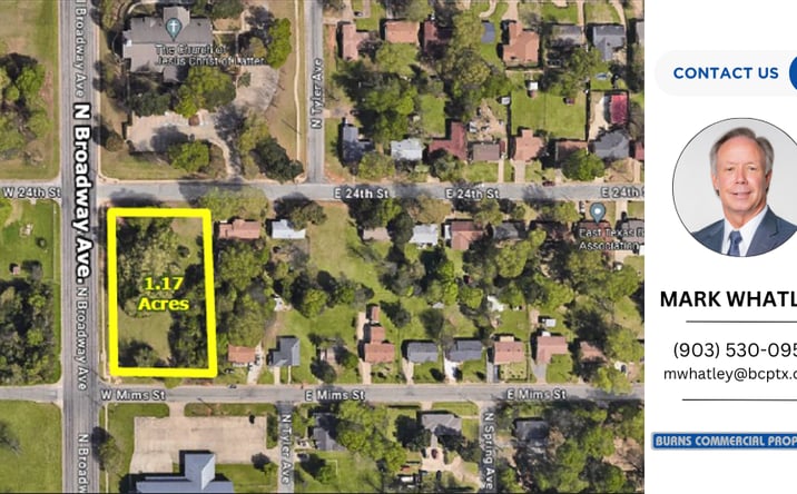 Pictures of Land property located at 2201 N. Broadway Ave., Tyler, TX 75702 for sales - image #1
