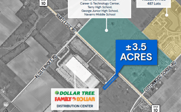 Pictures of Land property located at 1626 TX-10 Spur, Rosenberg, TX 77471 for sales - image #1