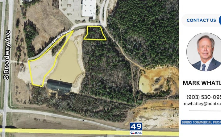 Pictures of Land property located at South Broadway & Loop 49, Tyler, TX 75703 for sales - image #1
