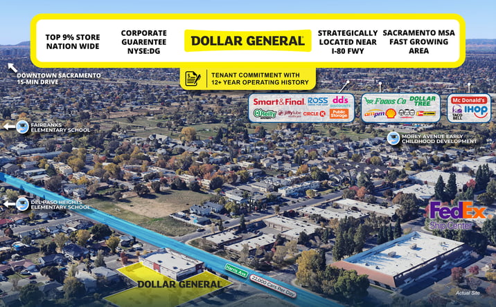 Pictures of Retail property located at 400 Harris Ave, Sacramento, CA 95838 for sales - image #1