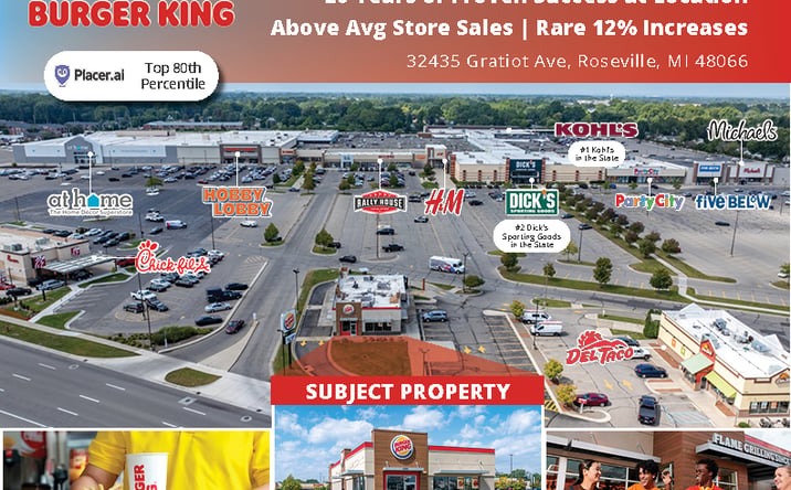 Pictures of Retail property located at 32435 Gratiot Ave, Roseville, MI 48066 for sales - image #1