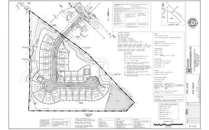 Pictures of Land property located at Elm Dr, Winston-Salem, NC 27105 for sales - image #1