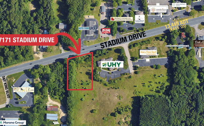 Pictures of Land property located at 7171 Stadium Dr, Kalamazoo, MI 49009 for sales - image #1