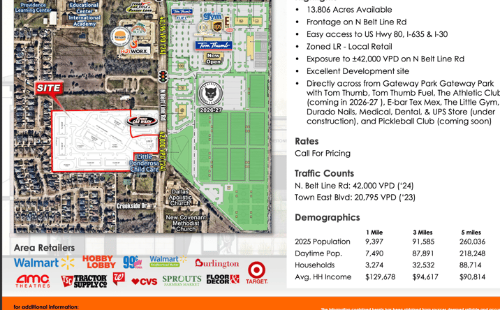 Pictures of Land property located at 3221 N Belt Line Rd, Sunnyvale, TX 75182 for sales - image #1