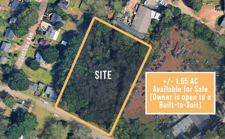 Pictures of Land property located at 2 Club Road, Greenvile, SC 29609 for sales - image #1