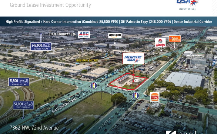 Pictures of Retail property located at 7362 NW 72nd Ave, Miami, FL 33166 for sales - image #1