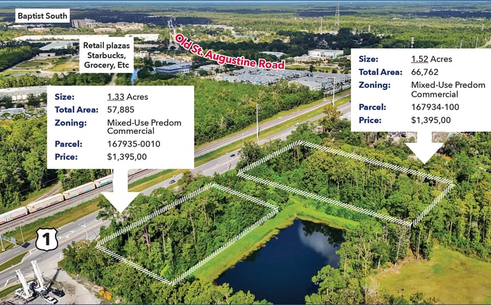 Pictures of Land property located at 0 Philips Highway, Jacksonville, FL 32256 for sales - image #1