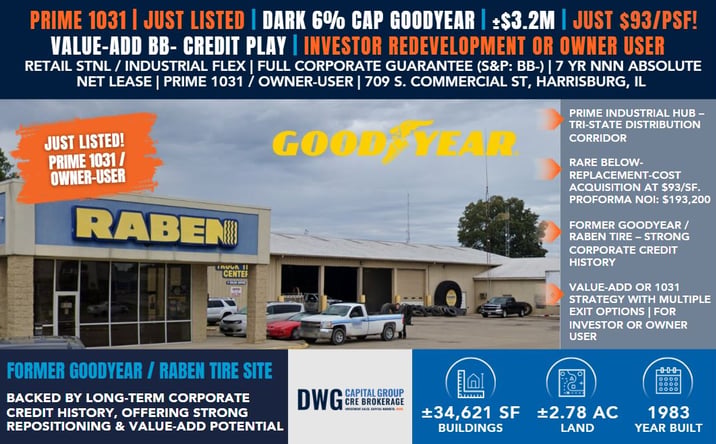 Pictures of Retail, Office, Industrial, Mixed Use property located at 709 S Commercial St, Harrisburg, IL 62946 for sales - image #1