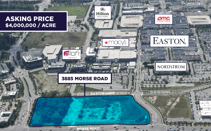 Pictures of Land property located at 3885 Morse Rd, Columbus, OH 43219 for sales - image #1