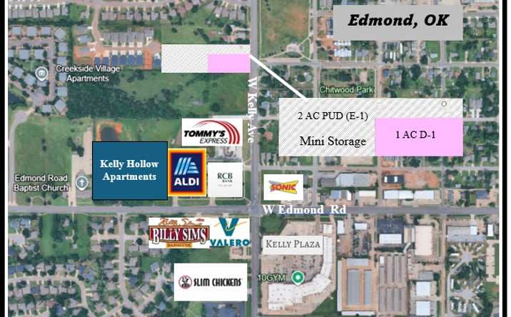 Pictures of Land property located at 15 N Kelly Ave, Edmond, OK 73003 for sales - image #1