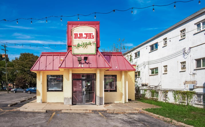 Pictures of Retail, Special Purpose property located at 2970 Sullivant Avenue, Columbus, OH 43204 for sales - image #1