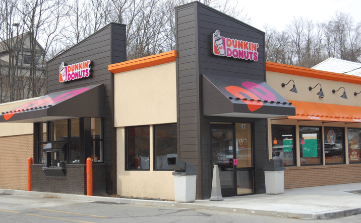 Pictures of Retail property located at 344 Rodi Rd, Penn Hills, PA, PA 15235 for sales - image #1