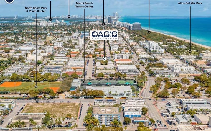 Pictures of Multifamily property located at 7435 Byron Ave, Miami Beach, FL 33141 for sales - image #1