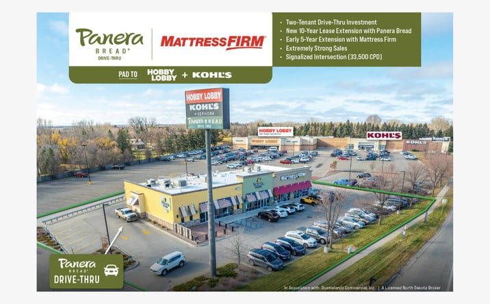 Pictures of Retail property located at 1807 22nd Ave SW, Minot, ND 58701 for sales - image #1