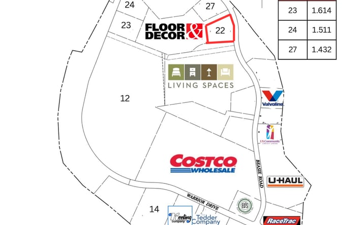 Pictures of Land property located at 1301 Beasie Rd, Murfreesboro, TN 37128 for sales - image #1