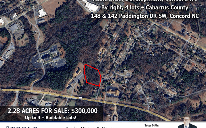 Pictures of Land property located at 148 Paddington Dr SW, Concord, NC 28025 for sales - image #1