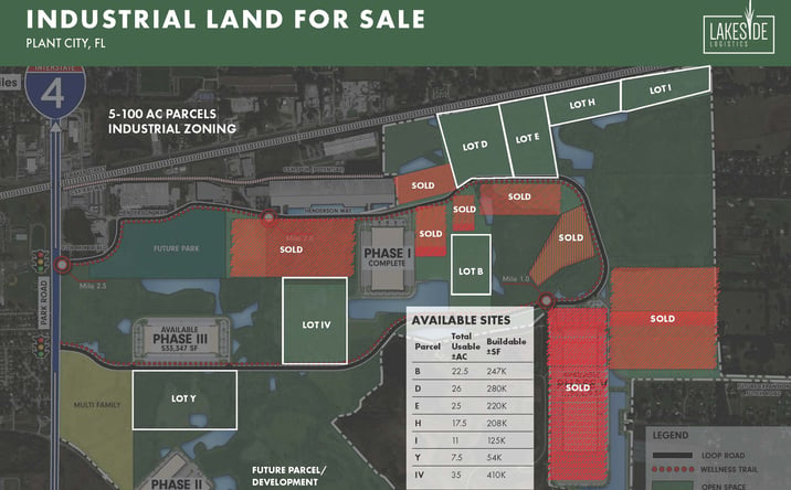 Pictures of Industrial, Land property located at 2727 Henderson Way, Plant City, FL 33563 for sales - image #1