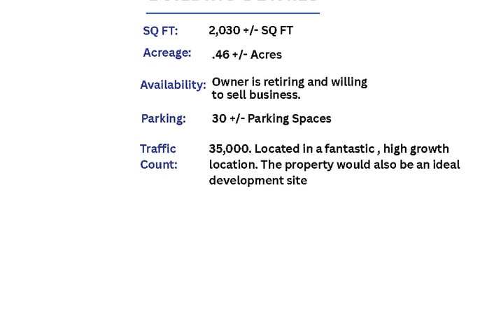 Pictures of Retail, Land, Office property located at Confidential, Spartanburg, SC 29301 for sales - image #1