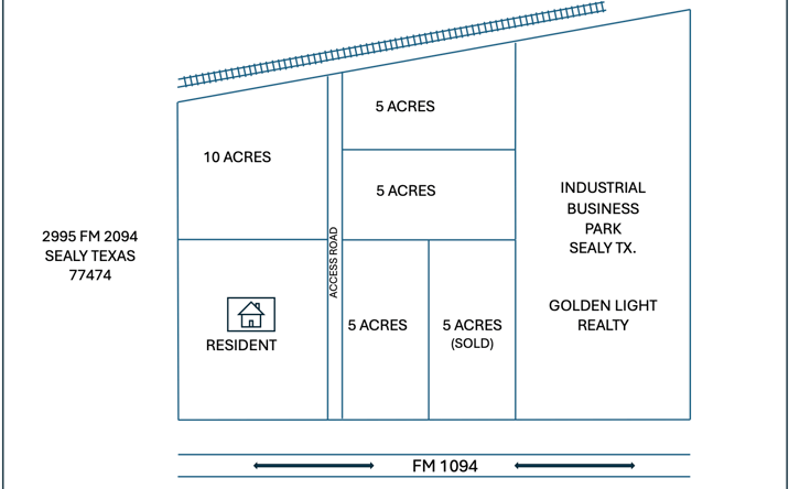 Pictures of Industrial, Land, Mixed Use, Multifamily, Retail property located at Sealy Rd, Sealy, TX 77474 for sales - image #1