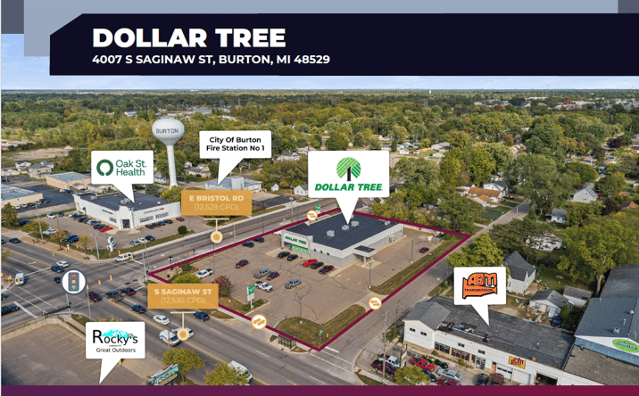 Pictures of Retail property located at 4007 S Saginaw St, Burton, MI 48529 for sales - image #1