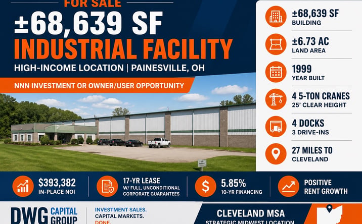 Pictures of Industrial property located at 892 Callendar Blvd, Painesville, OH 44077 for sales - image #1