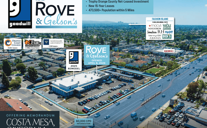 Pictures of Retail property located at 2666 Harbor Blvd, Costa Mesa, CA 92626 for sales - image #1